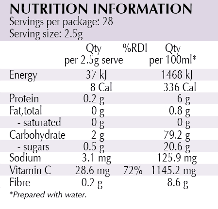 Berry Focused Superfoods - June Superfoods