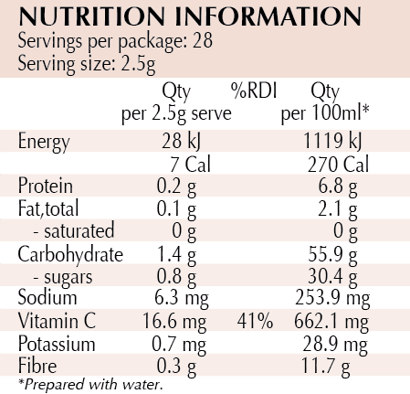 Tropical Sport Superfoods - June Superfoods